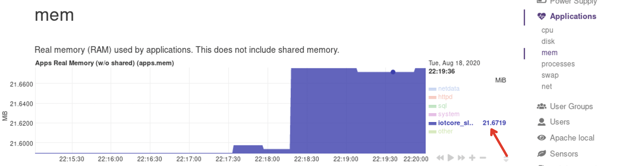 Wrong stats for Applications · Issue #9778 · netdata/netdata · GitHub