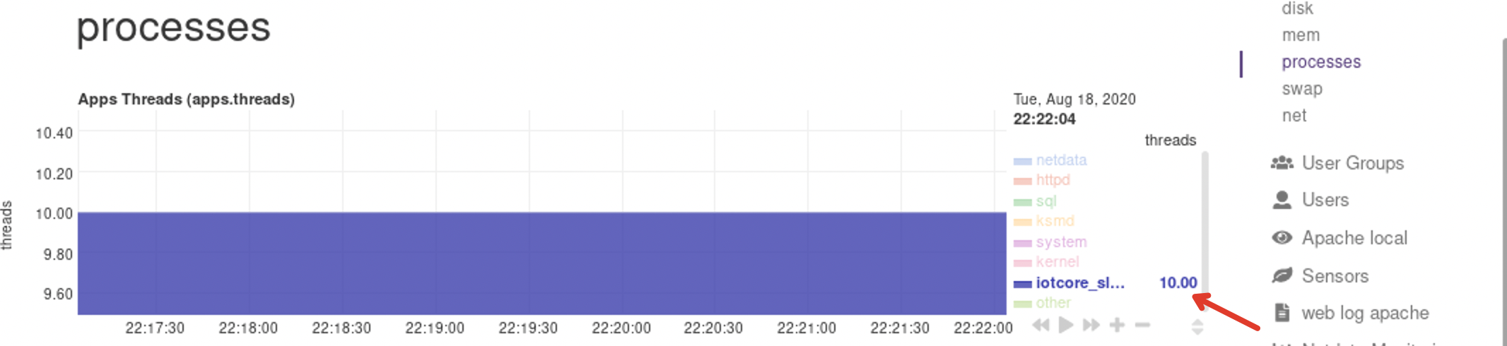Wrong stats for Applications · Issue #9778 · netdata/netdata · GitHub