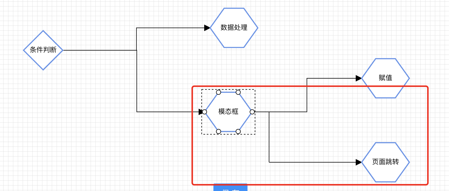 [Bug report]锚点连线拖动 · Issue #451 · didi/LogicFlow · GitHub