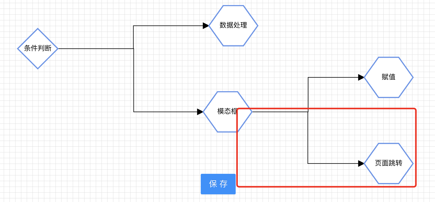 [Bug report]锚点连线拖动 · Issue #451 · didi/LogicFlow · GitHub