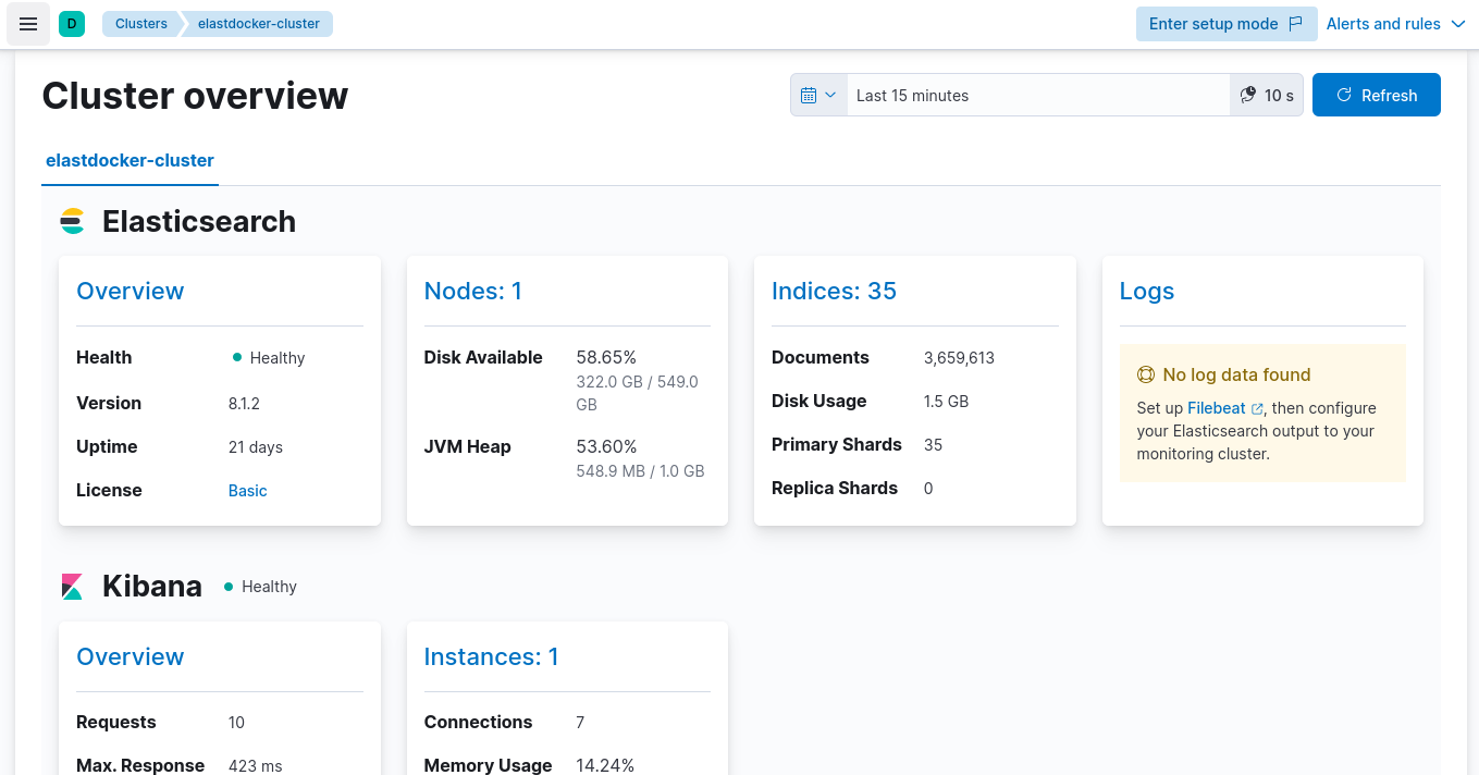 Stack Monitoring · Issue #5121 · opensearch-project/OpenSearch ...