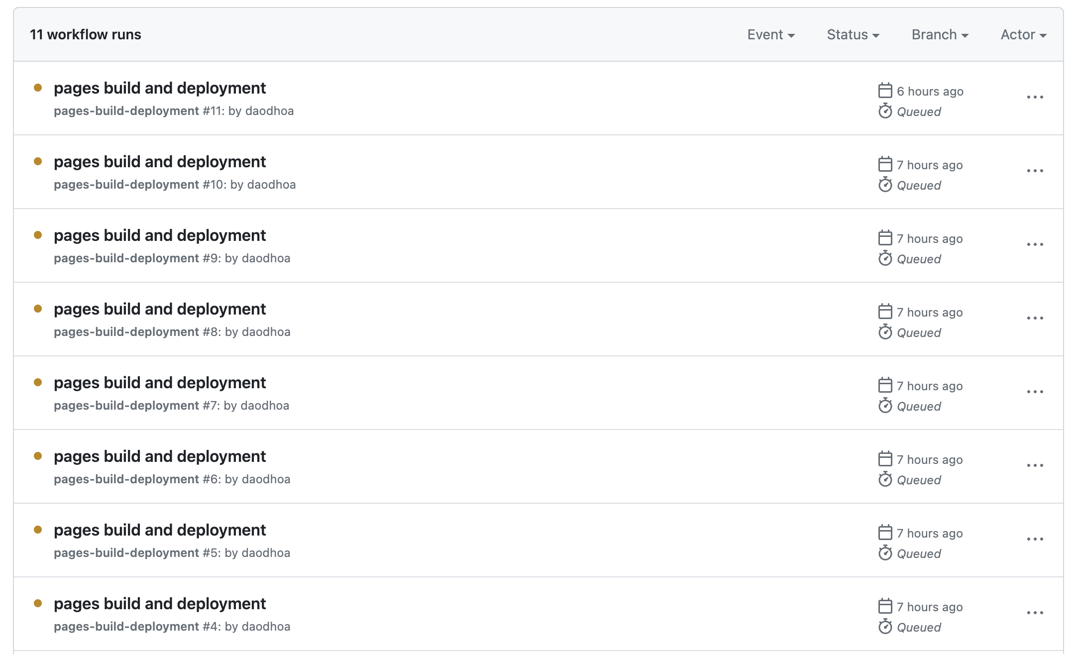 Can not set up the github page · community · Discussion #51428 · GitHub