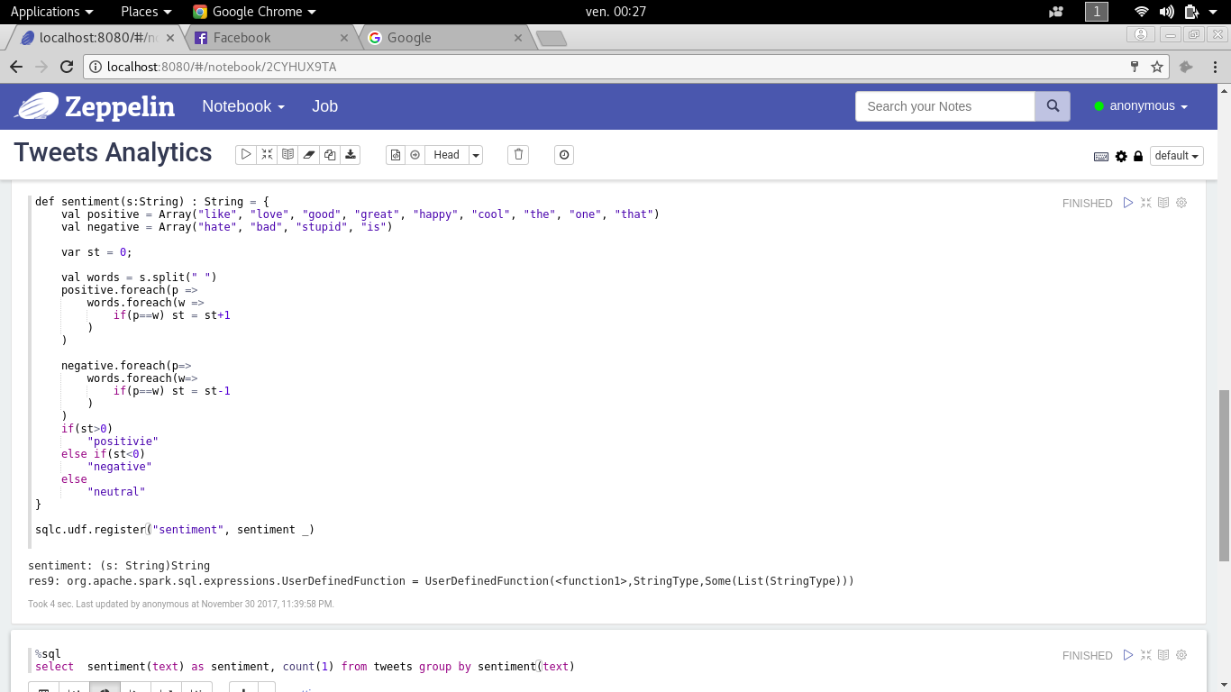 Tweet Analytics ScreenShots · Issue #1 · kamaudan/datascience · GitHub