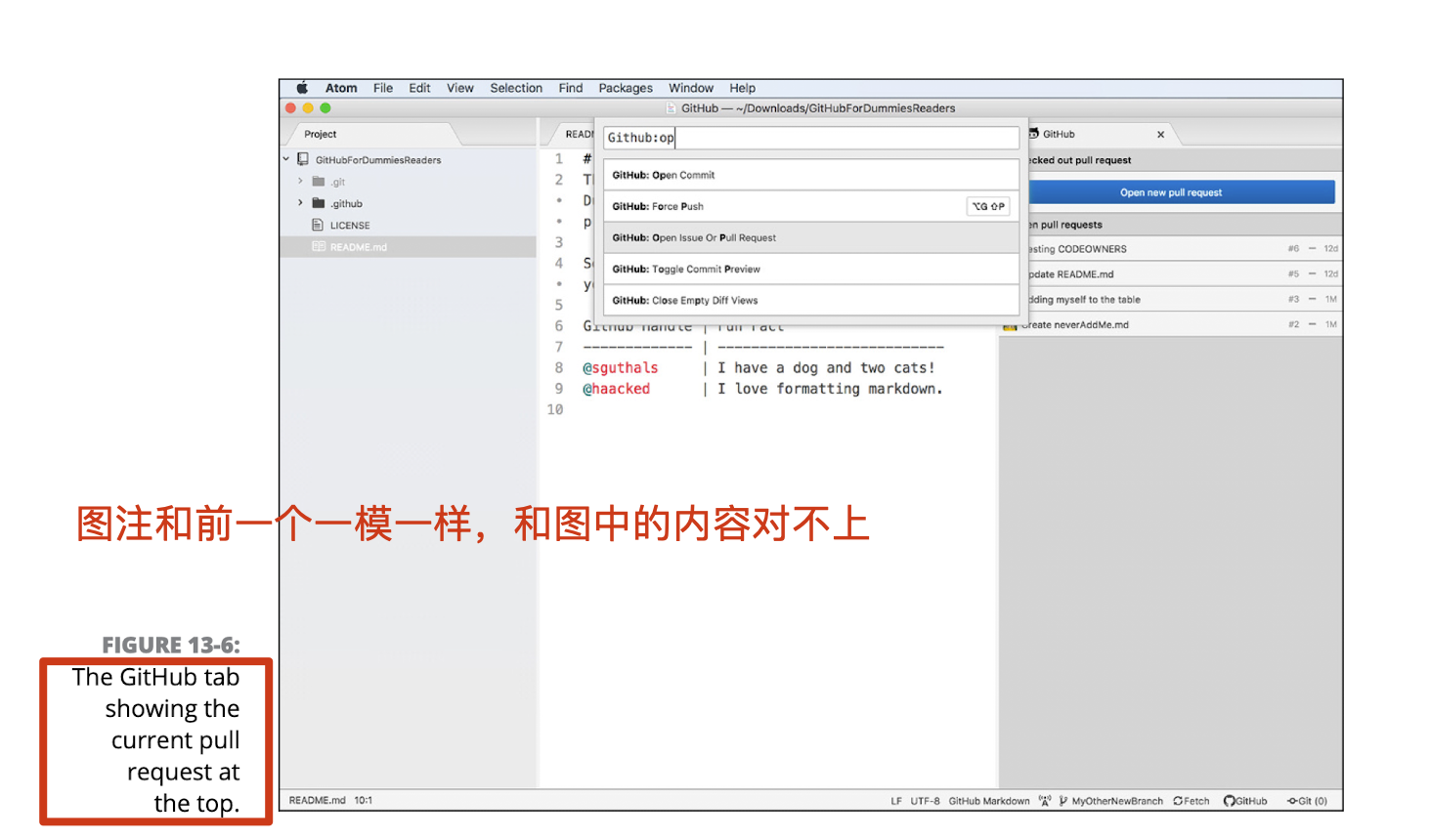 [翻译] 《GitHub For Dummies》翻译第三次修改工作 · Issue #220 · X-lab2017/open ...