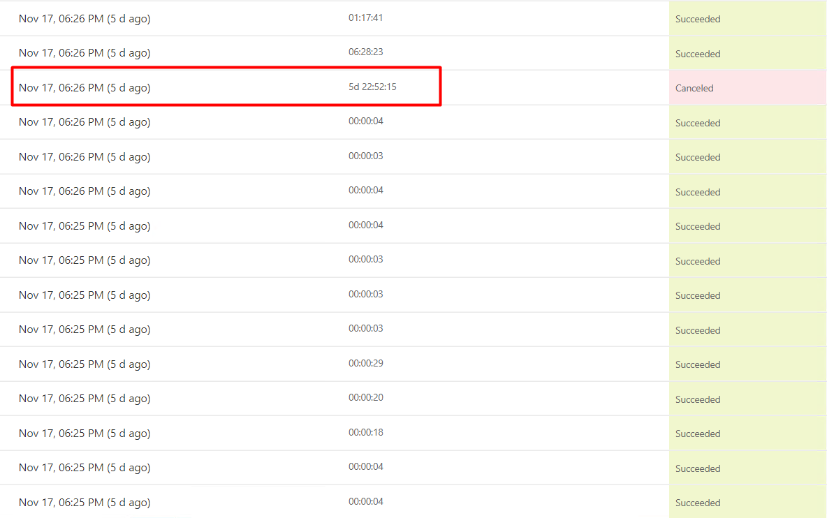 [BUG]: Admin | Sync Template v2 (Flows) runs never ending v1.71.1 ...