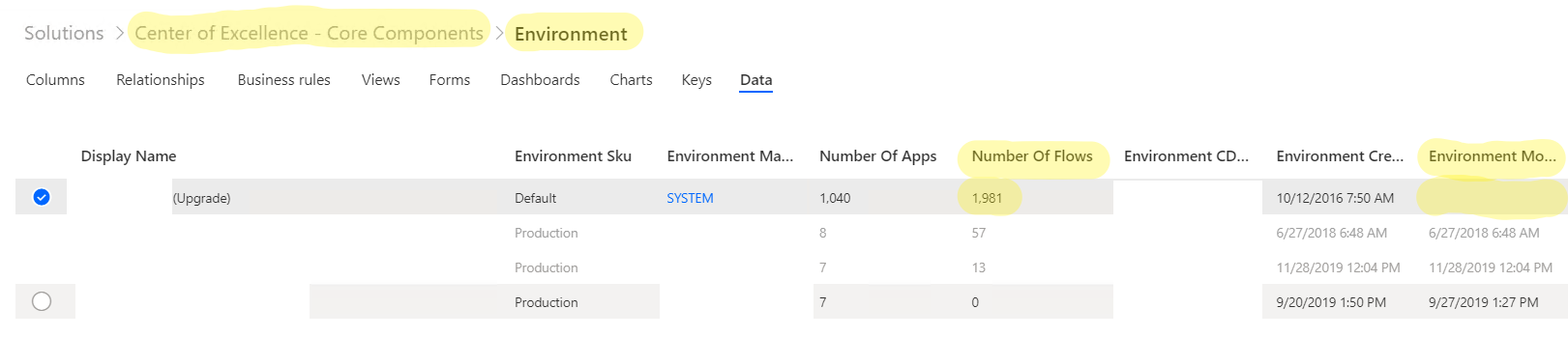 [BUG]: Admin | Sync Template v2 (Flows) runs never ending v1.71.1 ...