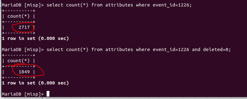 Fixed events for Feeds have wrong attribute count · Issue #7196 · MISP ...