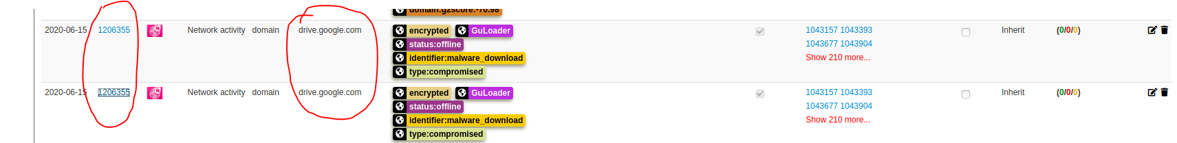 Duplicated event attributes · Issue #6034 · MISP/MISP · GitHub