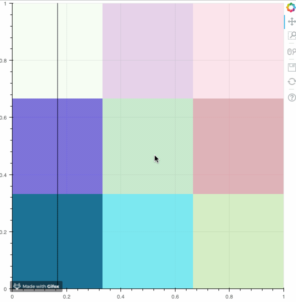 Tap event latency · Issue #8508 · bokeh/bokeh · GitHub