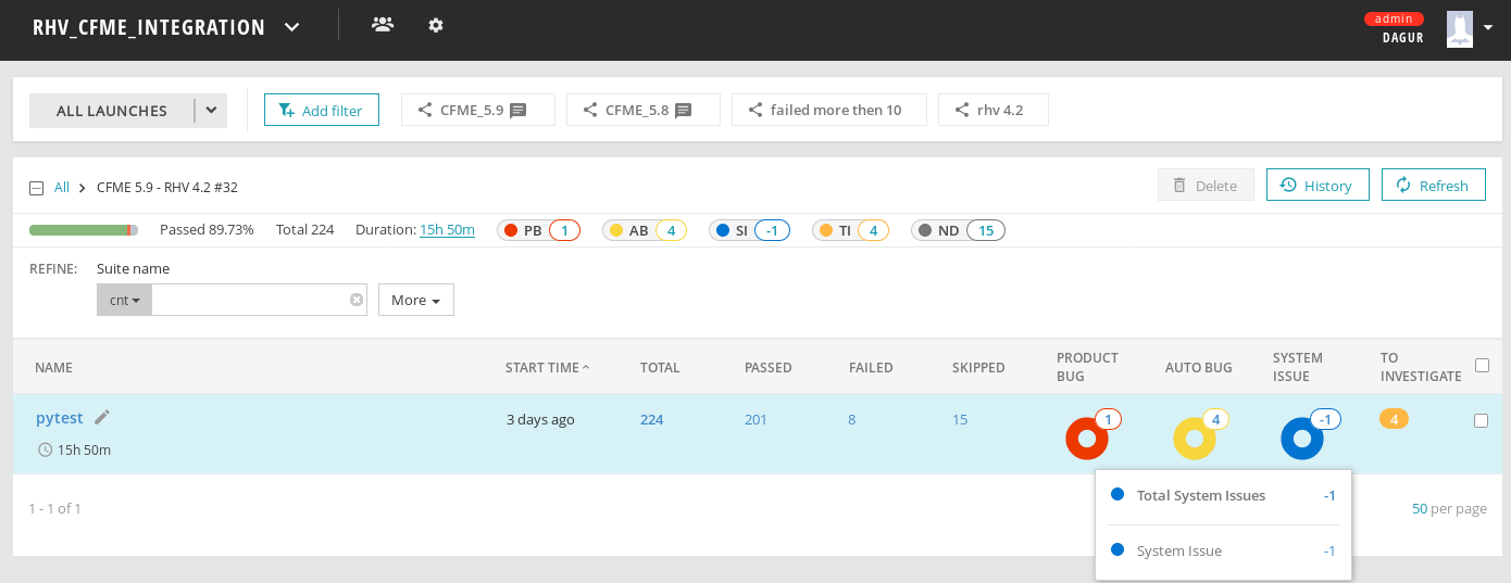Defect types report incorrect number of test cases · Issue #462 ...