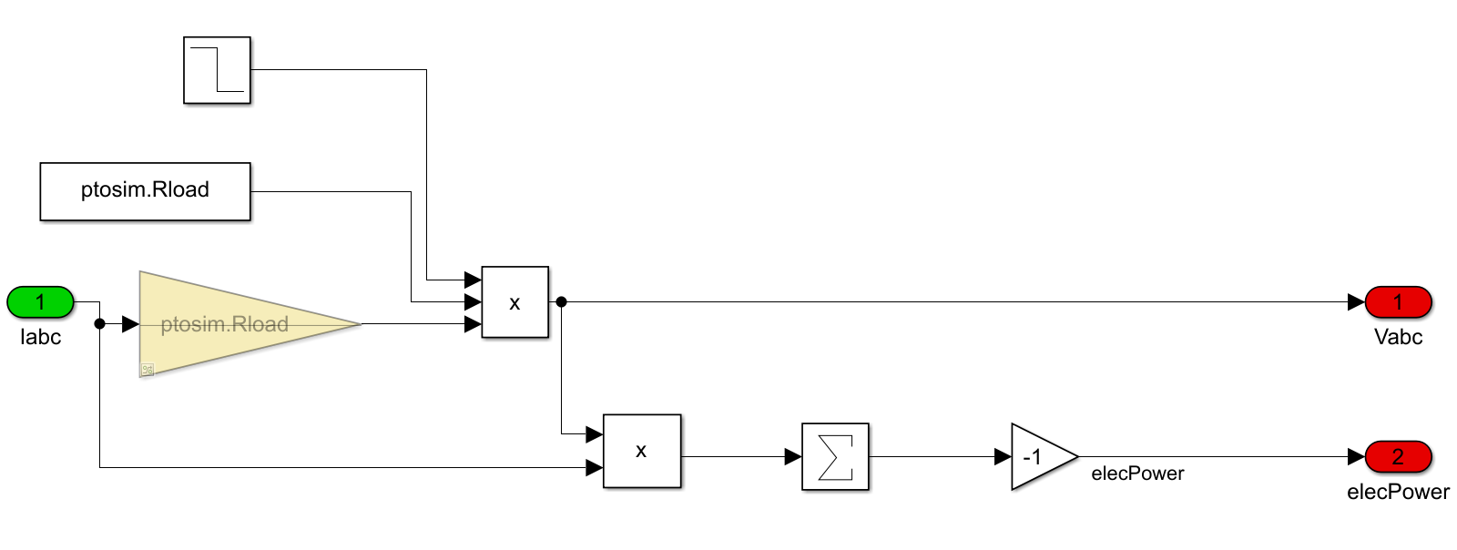 [WEC-Sim Applications] [PTO-Sim] WEC Body Response From Electrical ...