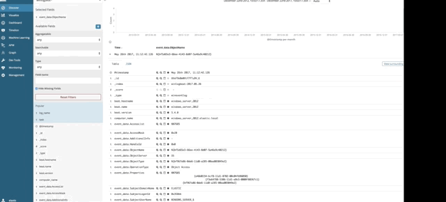 Field name search in Discover missing existing fields · Issue #15755 ...