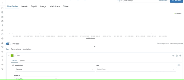 TSVB doesn't allow to perform basic functions showing no fields ...