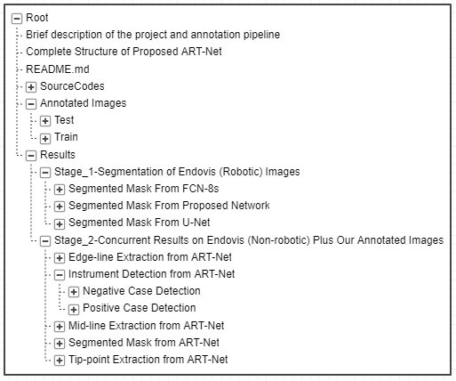 DirectoryTreeDiagram