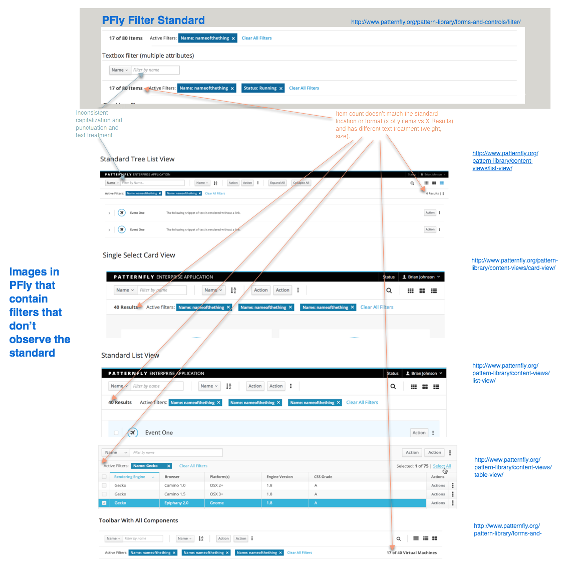 Filter bar component is inconsistent throughout PF documentation ...