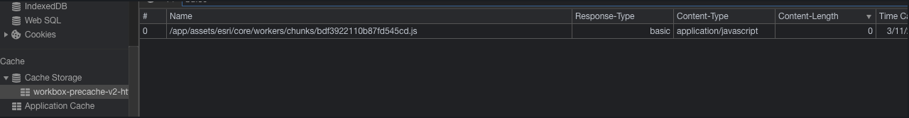 Content-Length 0 · Issue #2778 · GoogleChrome/workbox · GitHub