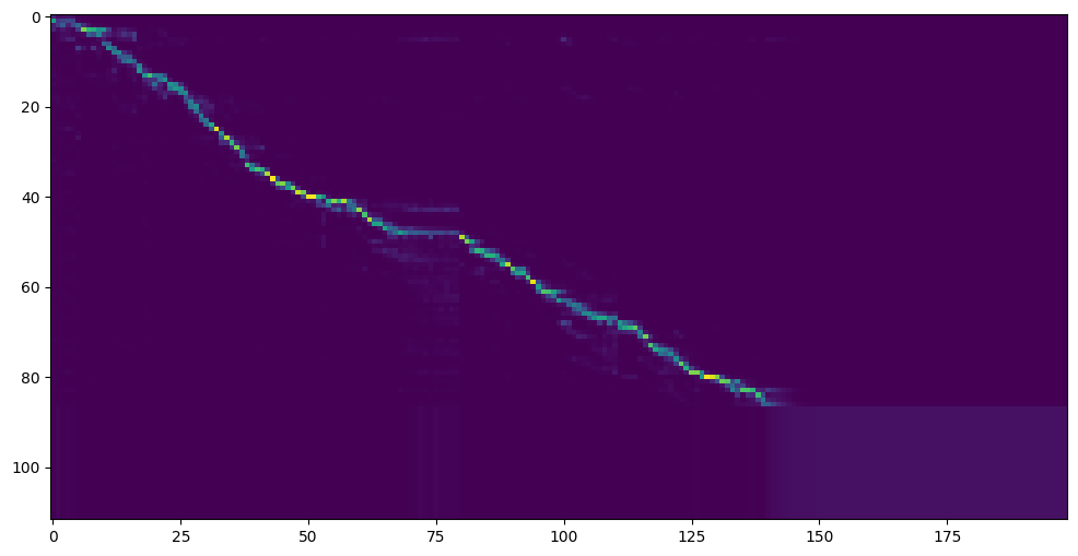 attention_step_118000_sample_1