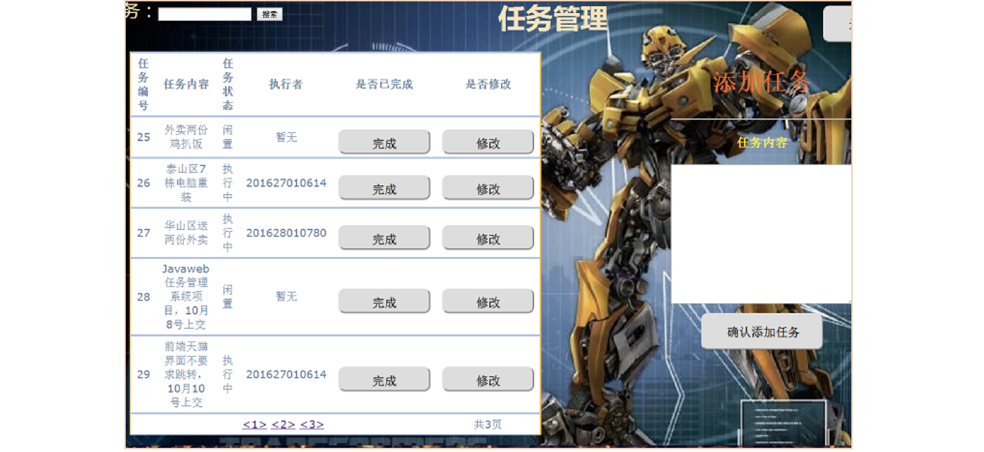 Github Evayiwenluo Task Management System Project