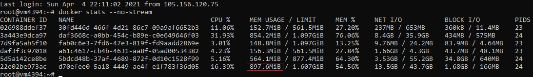 panel report wrong ram when i upgraded from 1.0 to 1.3.2 · Issue #3253 ...