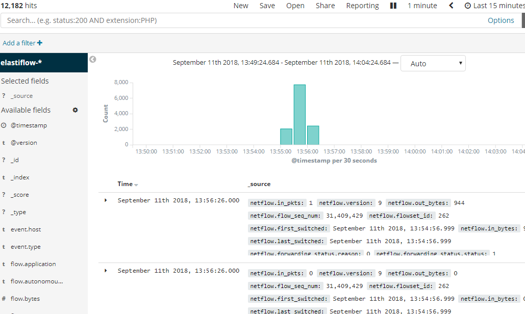 strange issue facing in kibana · Issue #178 · robcowart/elastiflow · GitHub