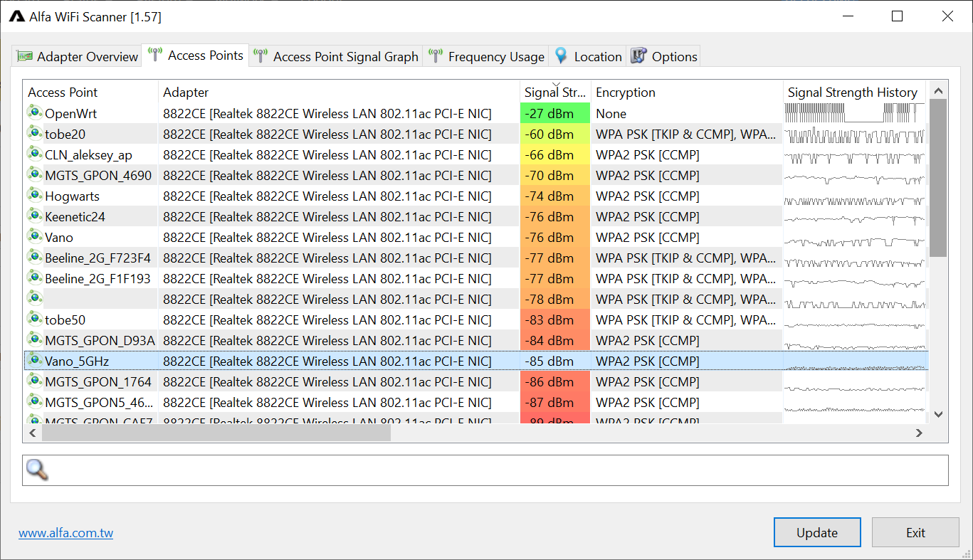MT7615 wrong frequencies for radio0 · Issue #639 · openwrt/mt76 · GitHub