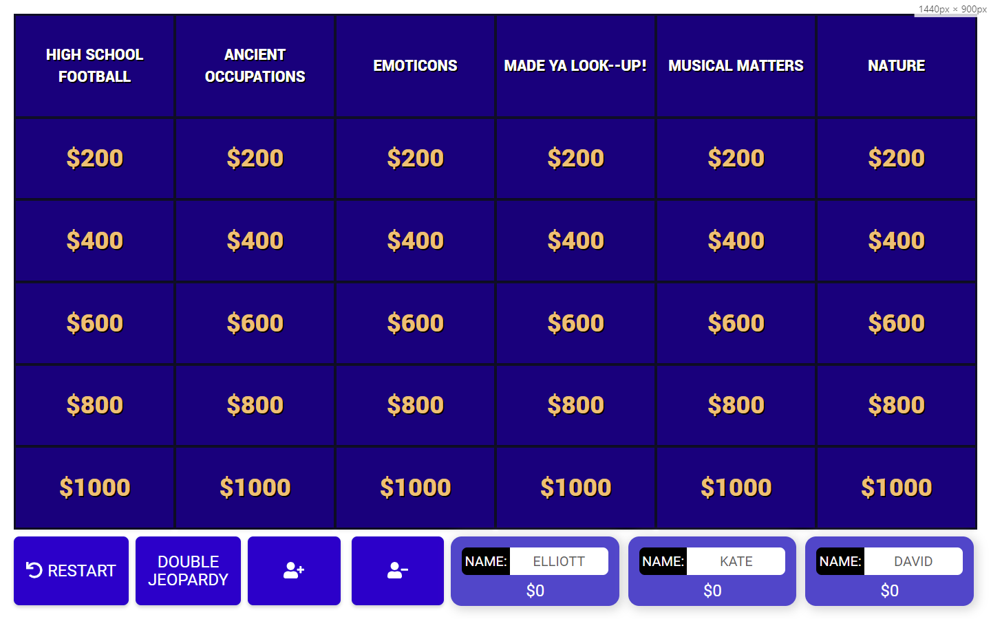 GitHub - JonMStevens/angular-jeopardy: Jeopardy game made with Angular ...