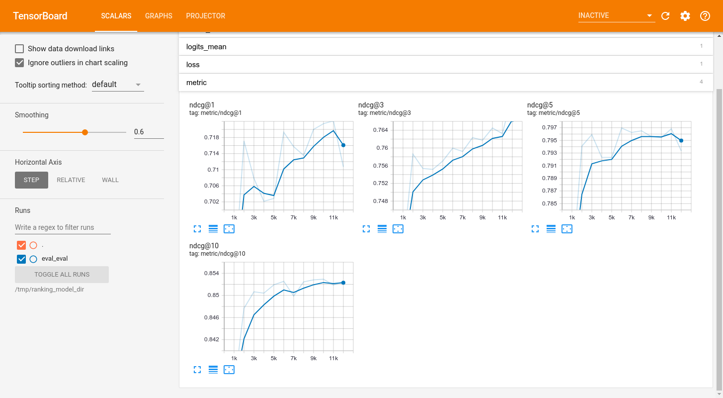 tensorboard