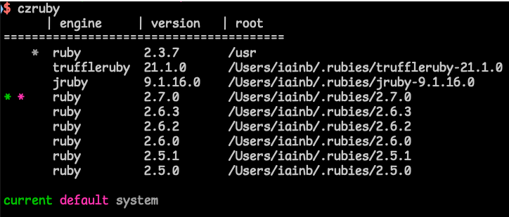 Screenshot of chruby detailing the current status and availability of rubies