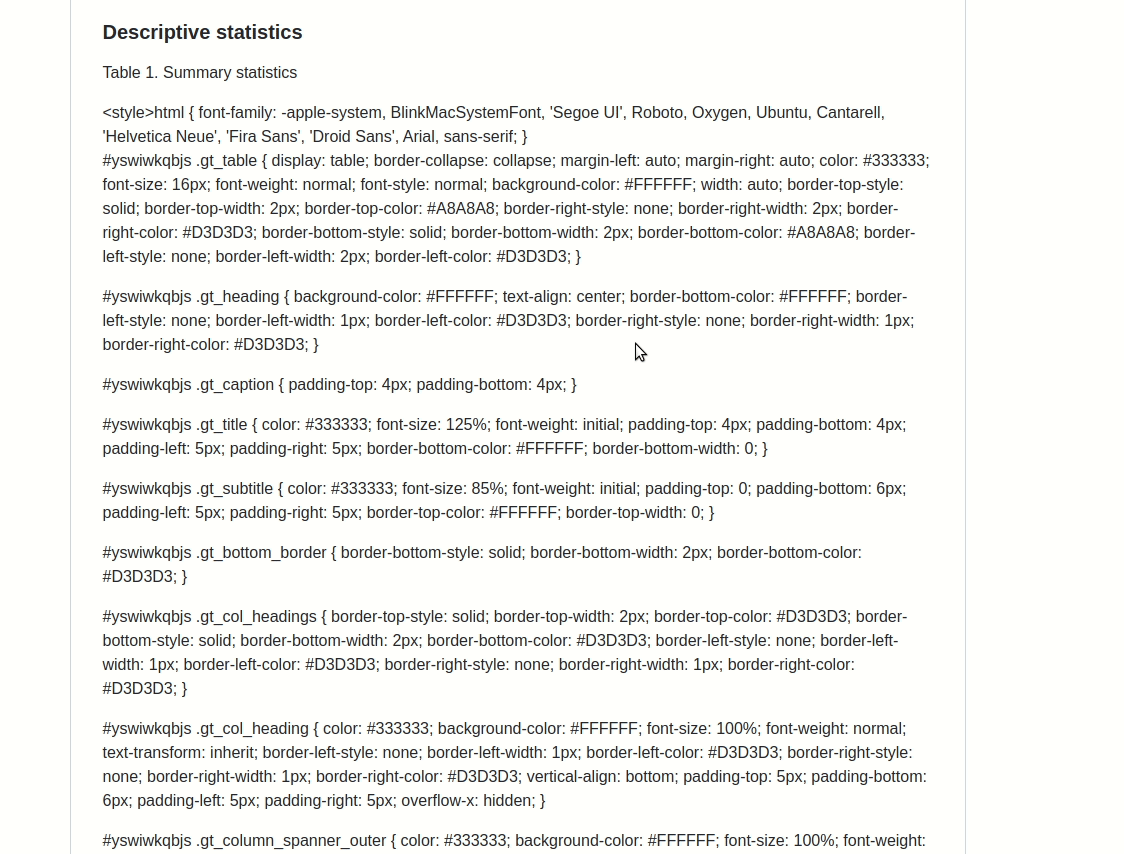 Bug Report: · Issue #1480 · ddsjoberg/gtsummary · GitHub