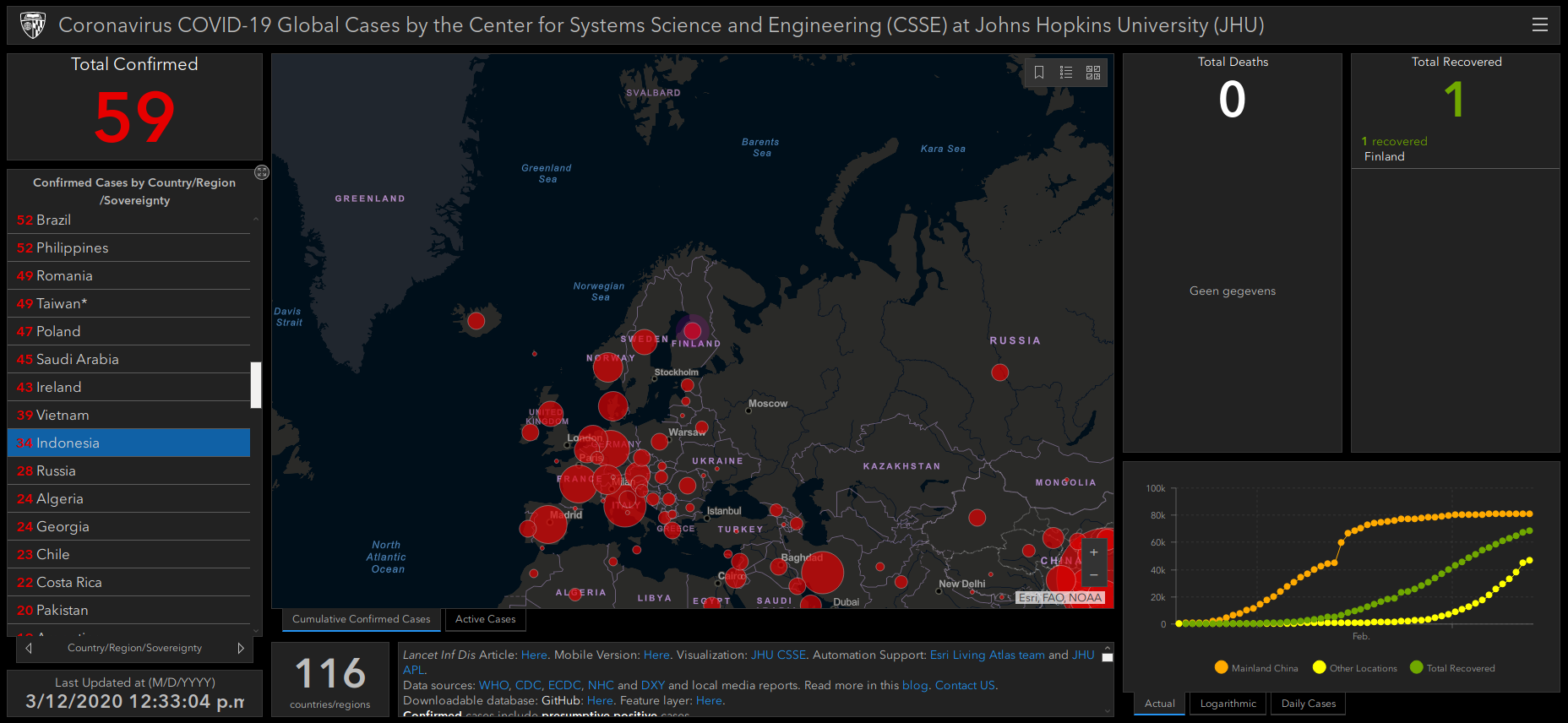 Screenshot_from_2020-03-12_13-20-19