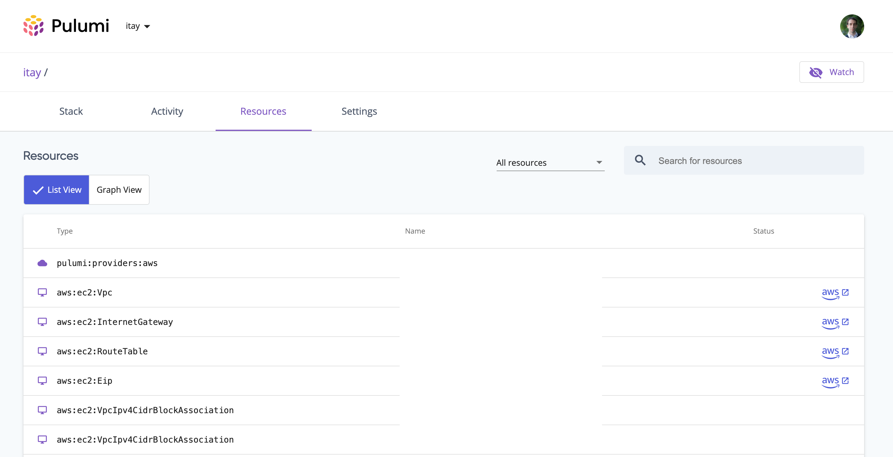 Pulumi Console does not show all resources in graph view · Issue #45 ...