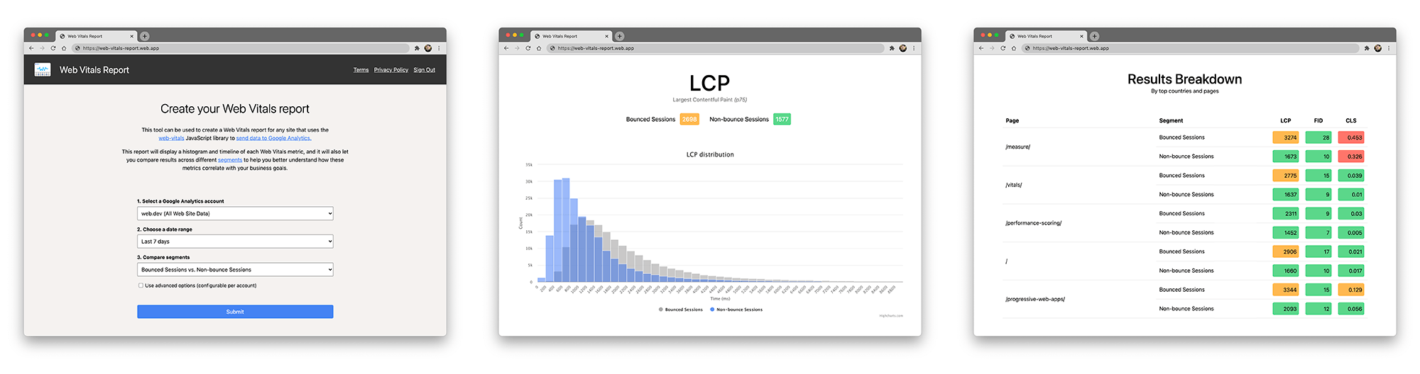 Captures d&#39;écran du rapport Core Web Vitals