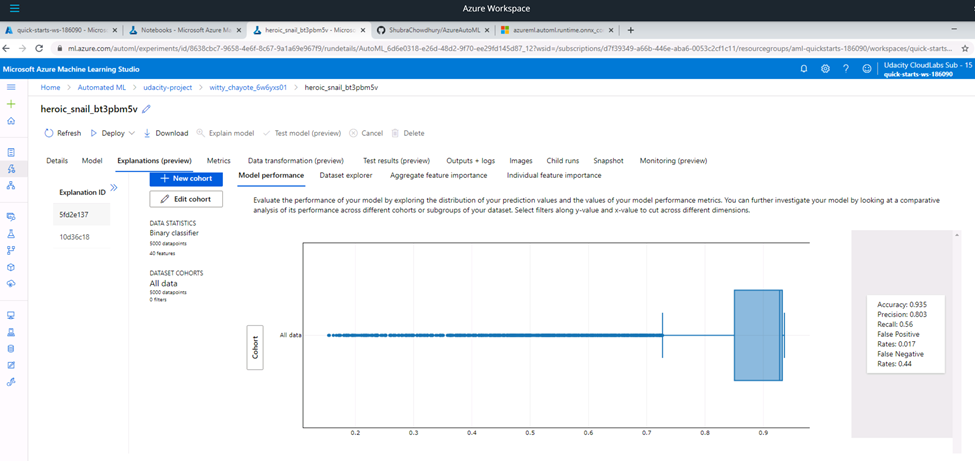 GitHub - ShubraChowdhury/AzureAutoML