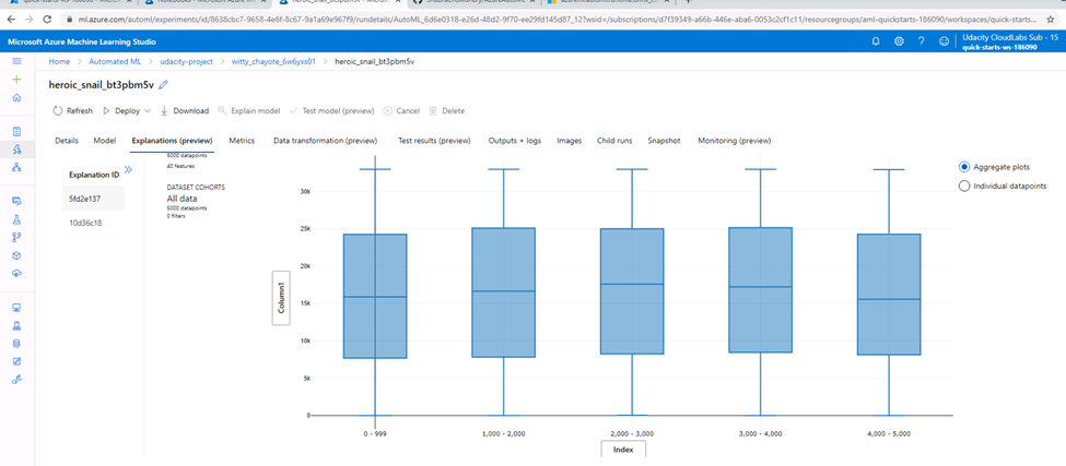 GitHub - ShubraChowdhury/AzureAutoML