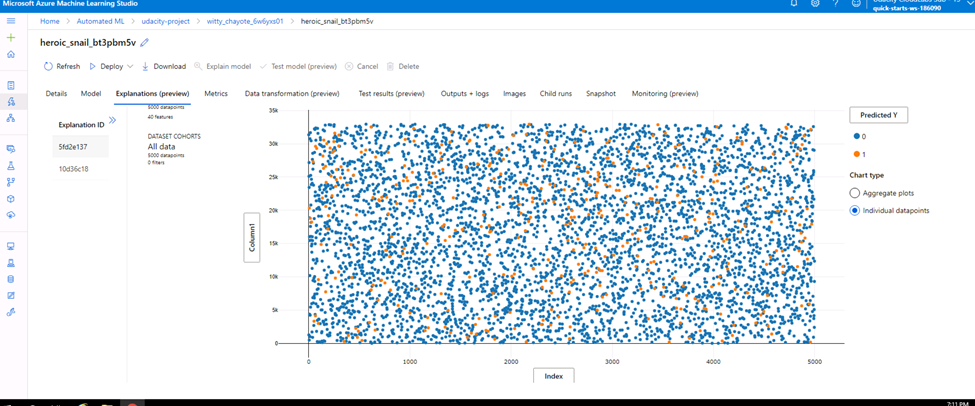 GitHub - ShubraChowdhury/AzureAutoML