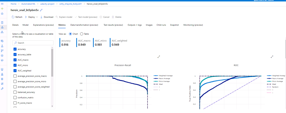 GitHub - ShubraChowdhury/AzureAutoML