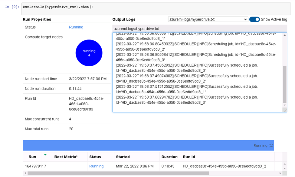 GitHub - ShubraChowdhury/AzureMLCapstone