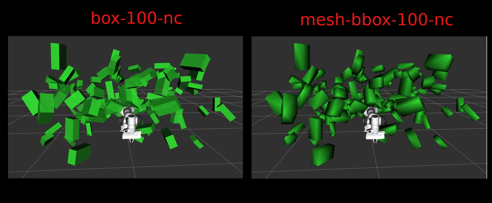 Collision Checks: box primitives vs box meshes · Issue #3202 · moveit ...