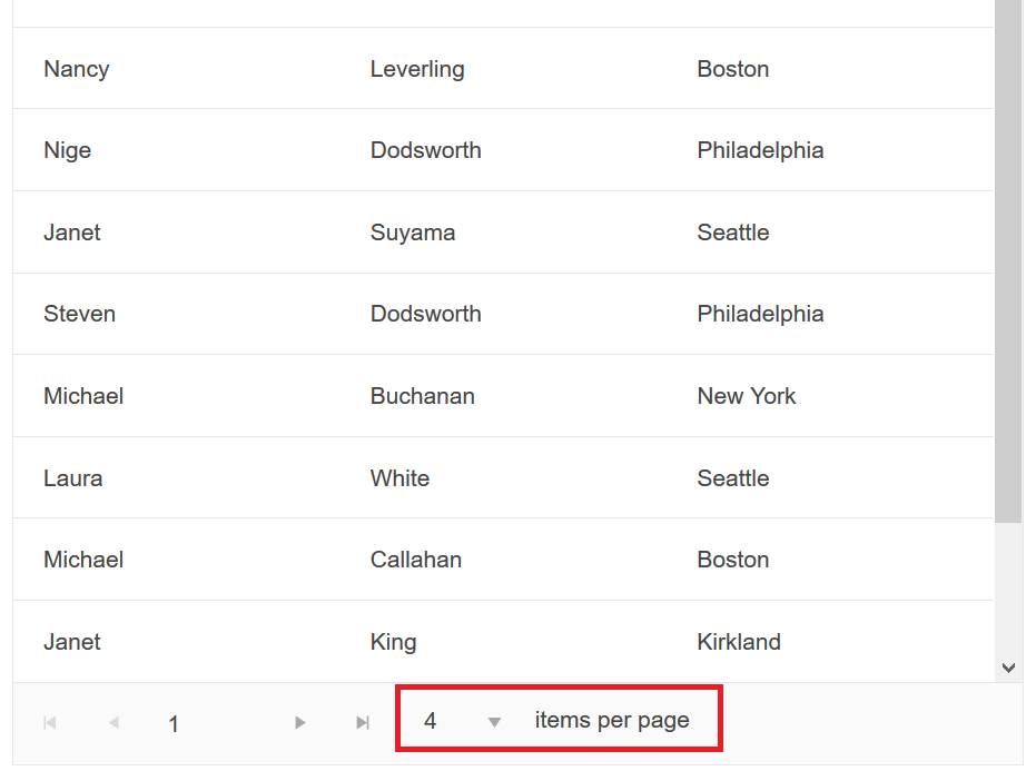 Grid scrollable endless ignores page size, displayed counter goes out