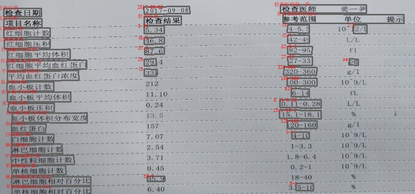 部分文字区域检测不到的问题 · Issue #83 · chineseocr/chineseocr · GitHub