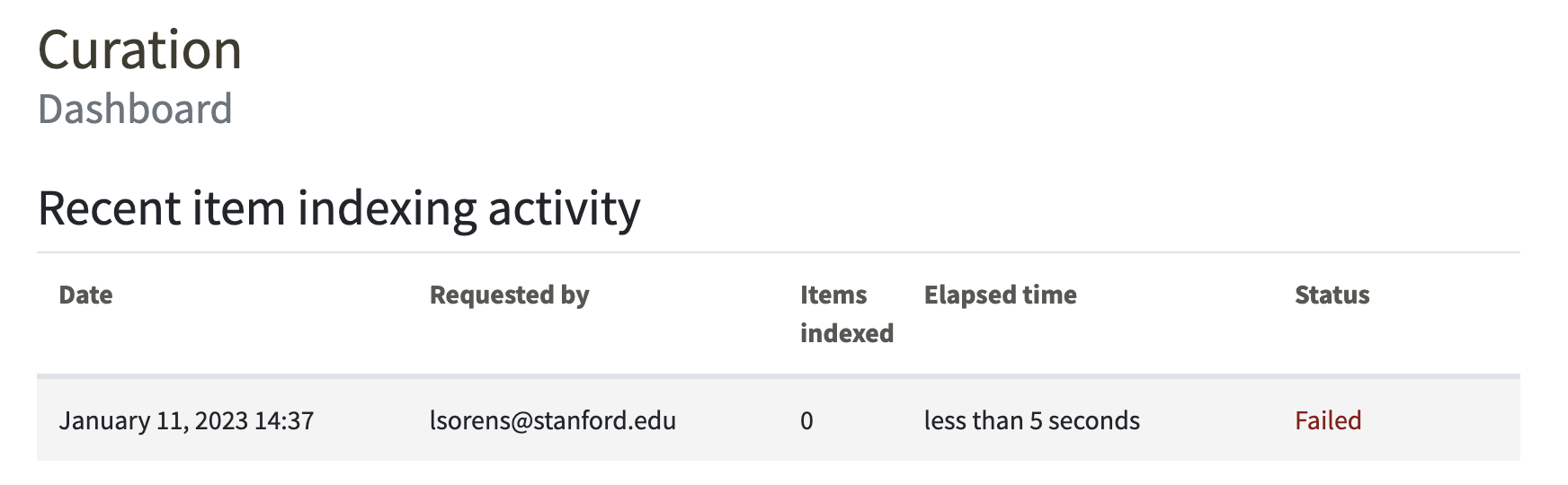 Exhibits is not reindexing · Issue #2242 · sul-dlss/exhibits · GitHub