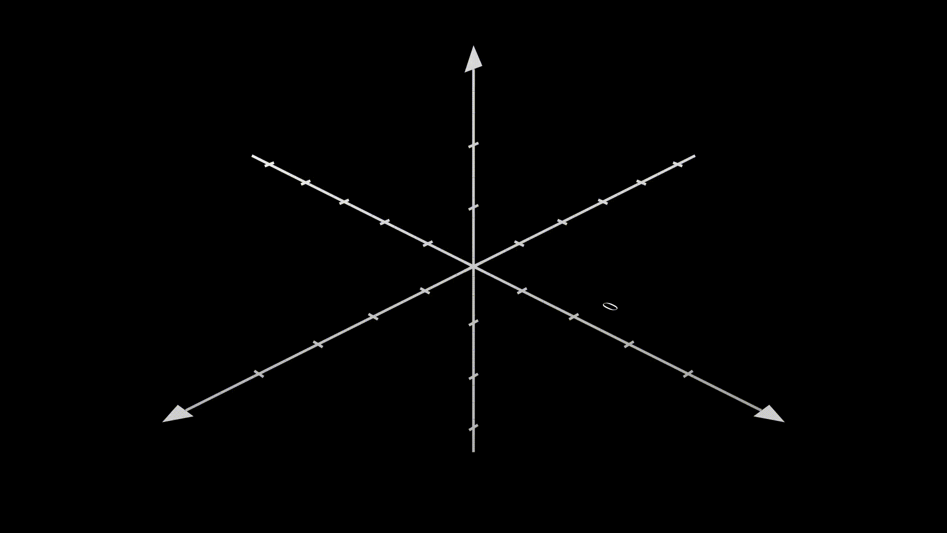ThreeDTest