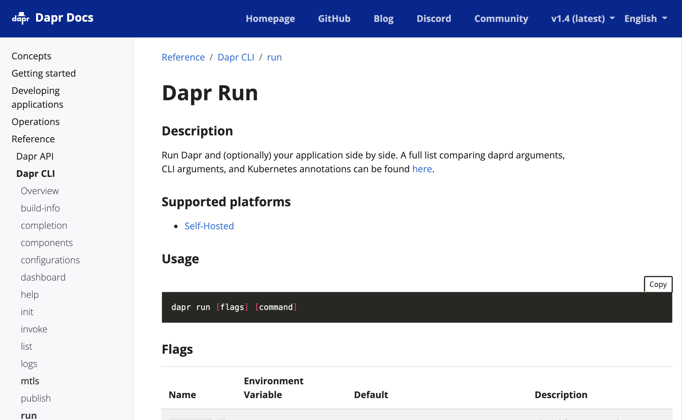 Screen Shot 2021-10-07 at 08 06 15