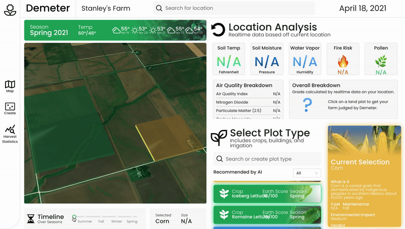 Demeter Future Weather