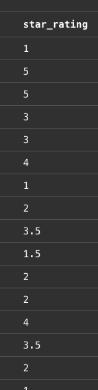 Screenshot 2022-08-31 at 14 55 50