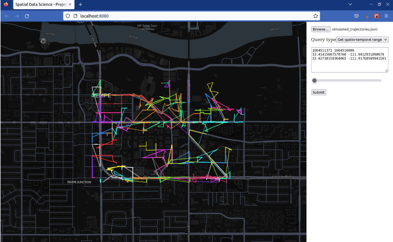 GitHub - Richaparte/SpatialProj