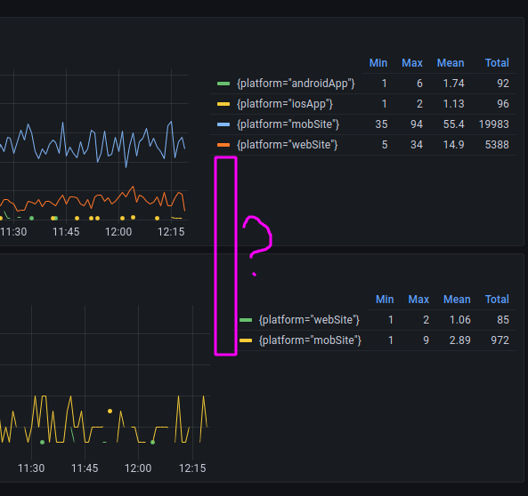 [Timeseries] Add option to set fixed width in Legend · Issue #48340 ...