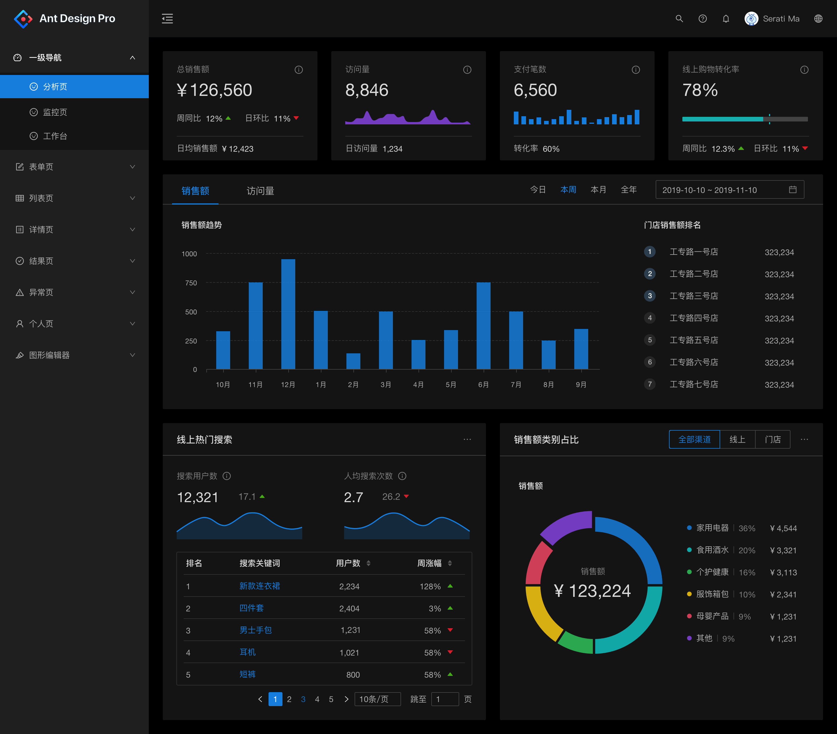 A_mYU9R4YFxscAAAAAAAAAAABkARQnAQ