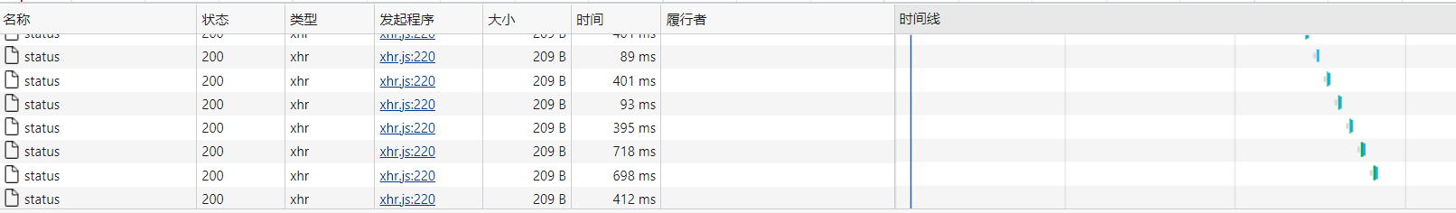 加载有点慢 · Issue #96 · apache/answer · GitHub