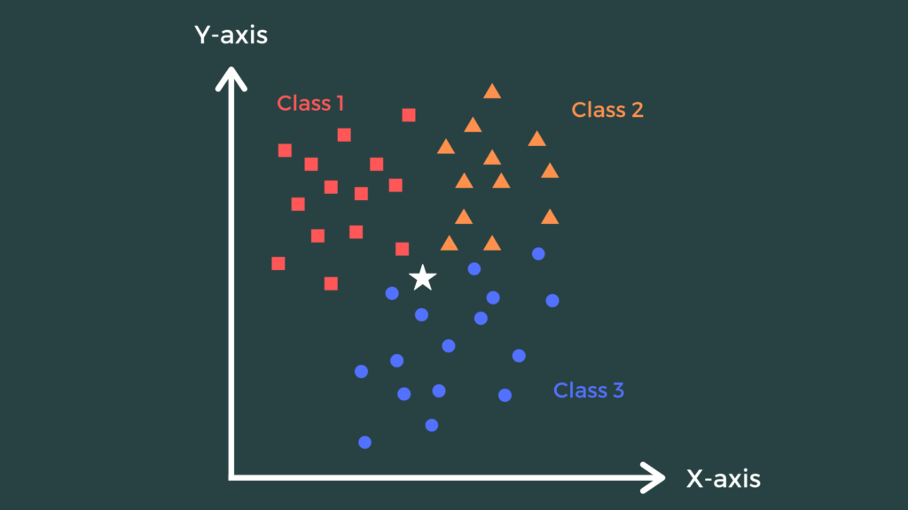 GitHub - mazenelnobyec/matlab_courses: This repo contains my "pattern ...